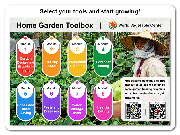 Hone Garden Toolbox Popup
